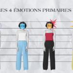 les 4 émotions primaires coaching chloe sargis