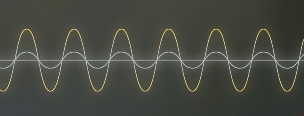 Hypersensibilité émotionnelle, mode d’emploi