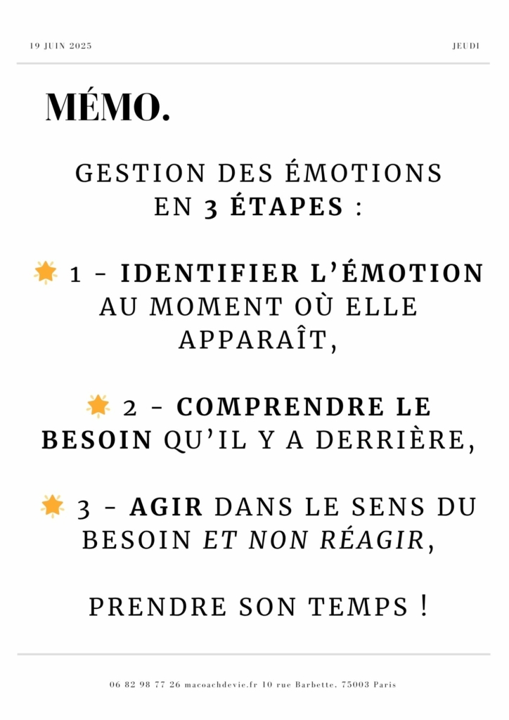 Mémo-3-etapes-emotion-coaching-sargis